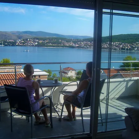 Oklopcic * トロギール